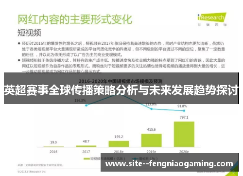 英超赛事全球传播策略分析与未来发展趋势探讨