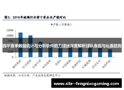 西甲赛季数据统计与分析软件助力球迷深度解析球队表现与比赛趋势