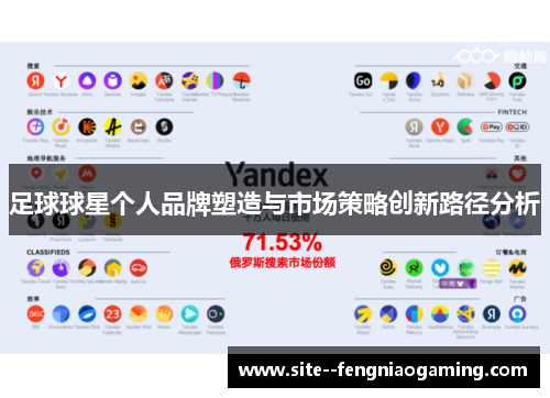 足球球星个人品牌塑造与市场策略创新路径分析