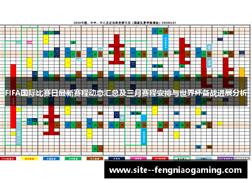 FIFA国际比赛日最新赛程动态汇总及三月赛程安排与世界杯备战进展分析