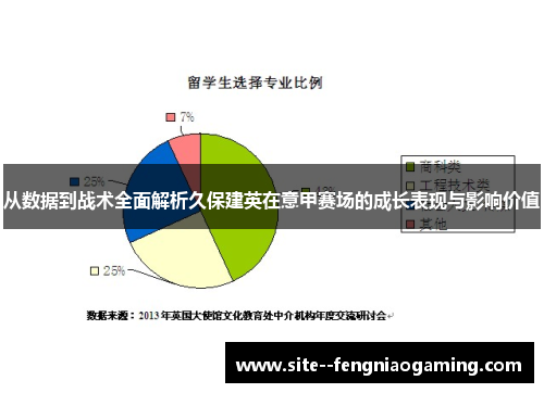 从数据到战术全面解析久保建英在意甲赛场的成长表现与影响价值
