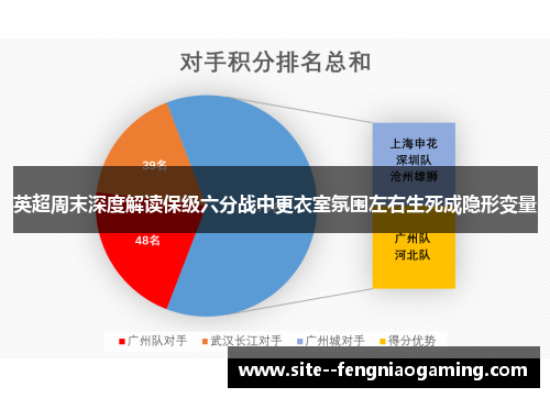 英超周末深度解读保级六分战中更衣室氛围左右生死成隐形变量 英超周末深度解读保级六分战中更衣室氛围左右生死成隐形变量