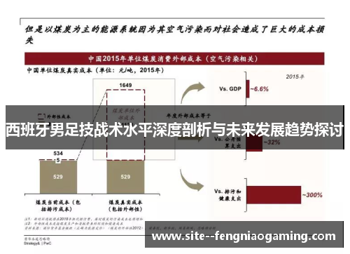 西班牙男足技战术水平深度剖析与未来发展趋势探讨 西班牙男足技战术水平深度剖析与未来发展趋势探讨