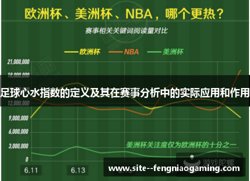 足球心水指数的定义及其在赛事分析中的实际应用和作用