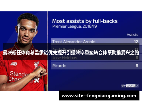 曼联新任体育总监承诺优先提升引援效率重塑转会体系助推复兴之路