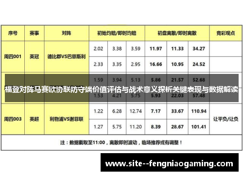 福登对阵马赛欧协联防守端价值评估与战术意义探析关键表现与数据解读 福登对阵马赛欧协联防守端价值评估与战术意义探析关键表现与数据解读